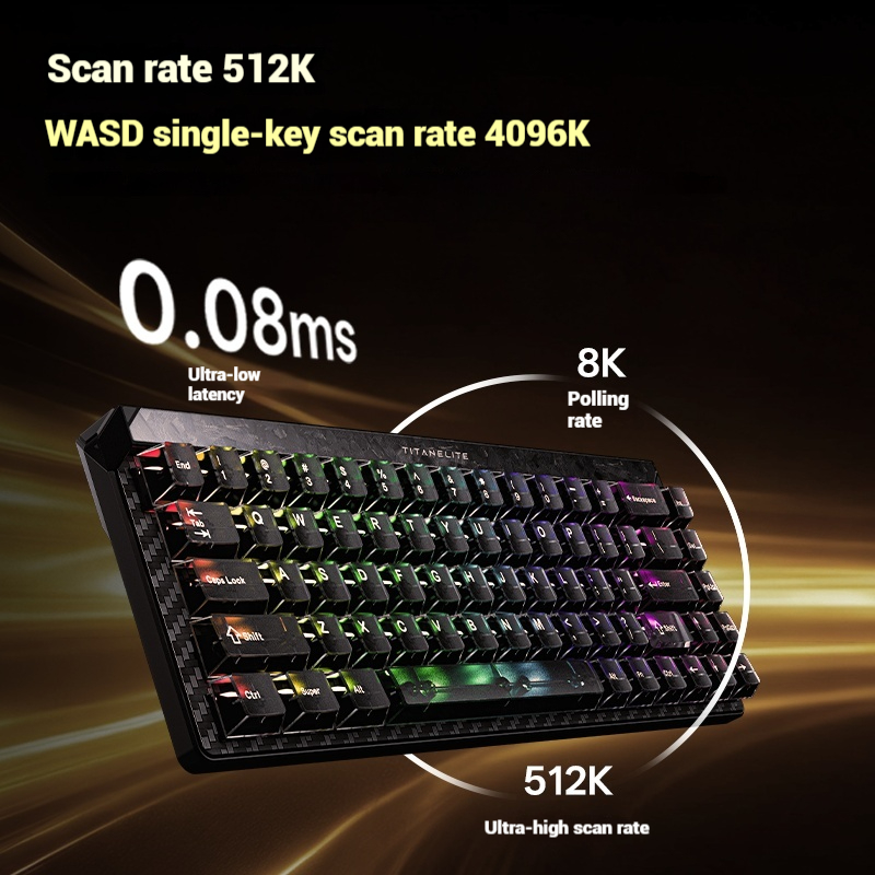 Madlions FGG TITAN68 Turbo cla - Pc Gaming Keyboards avis et prix