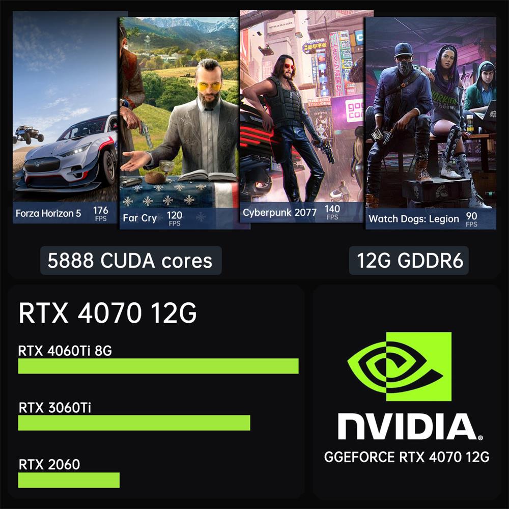 Msecore MV300 14ème génération - Pc Gaming Ddr5 avis et prix