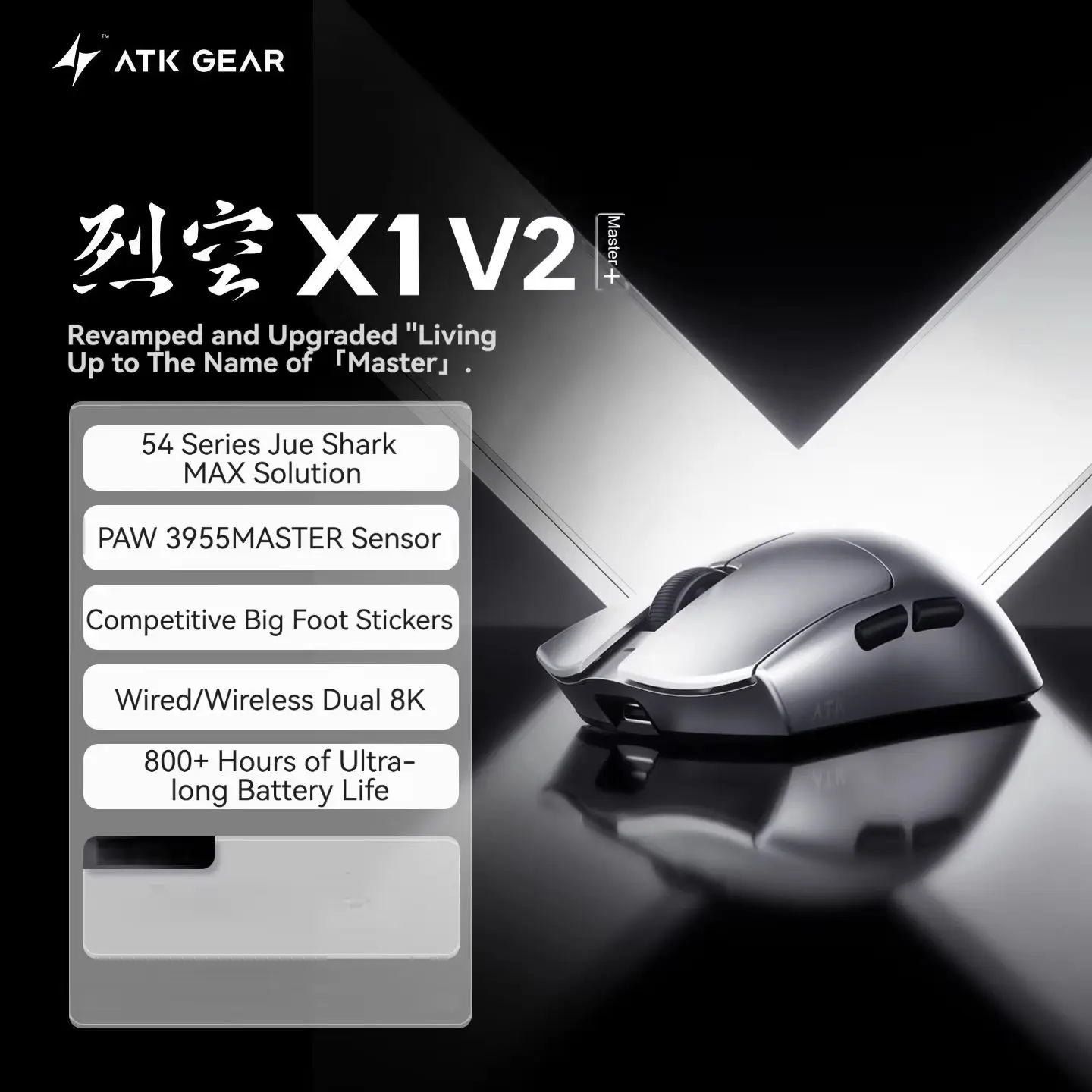 Souris sans fil ATK Blazing Sk - Pc Gaming Ultra avis et prix
