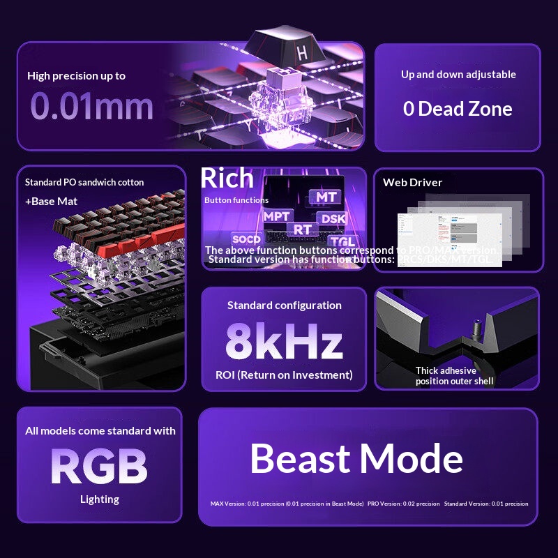 Clavier mécanique à interrupte - Pc Gaming Zone avis et prix