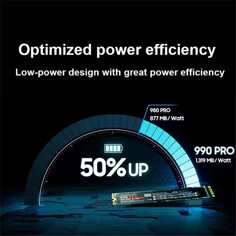SSD interne haute performance  - Samsung Ssd 980 Pro avis et prix